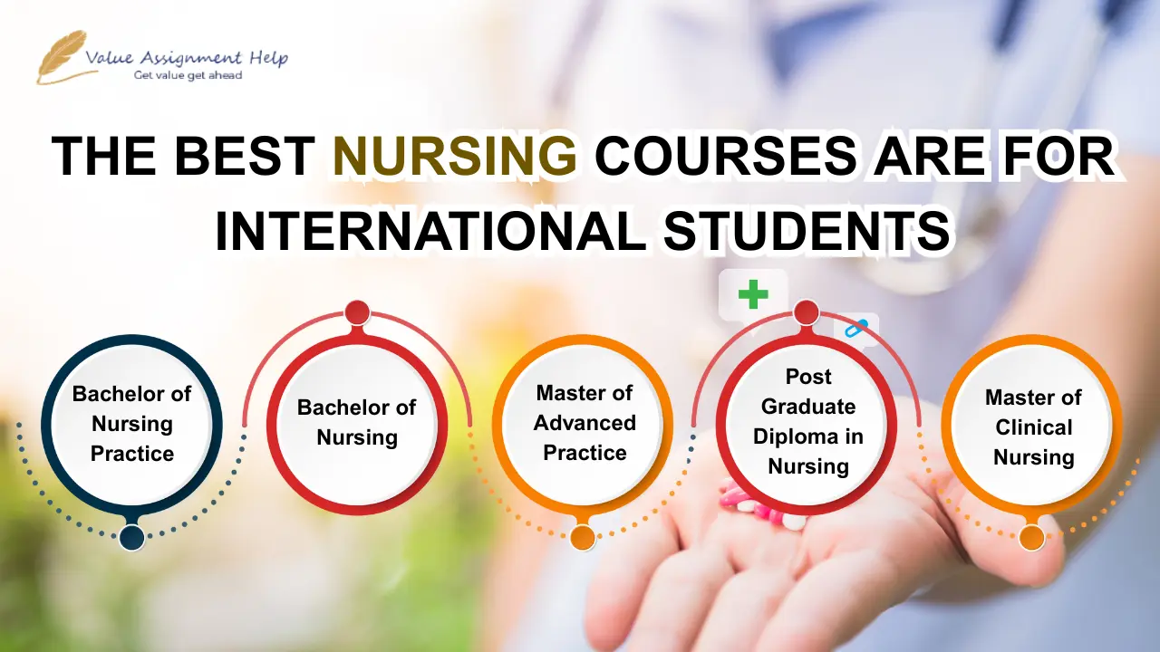 The best nursing courses are for international students